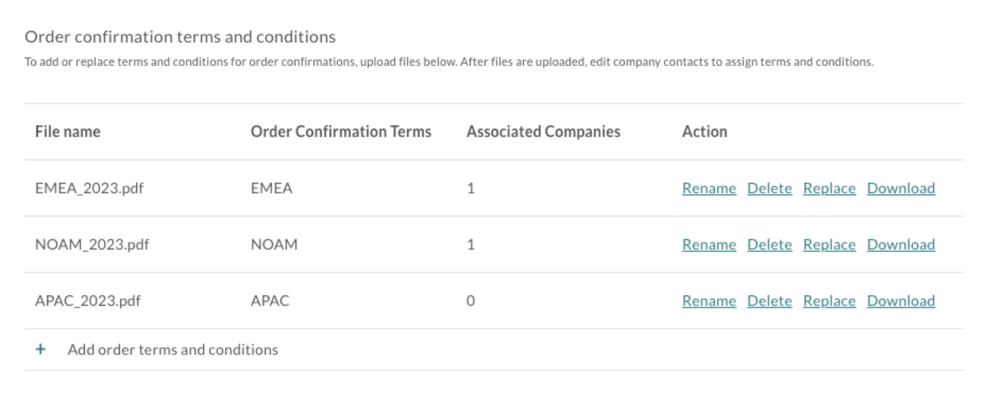 Order confirmation terms and conditions – NuORDER Help Desk Home