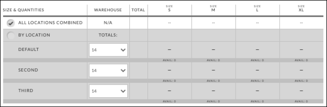 Size and Quantities table on a Bulk Order.
