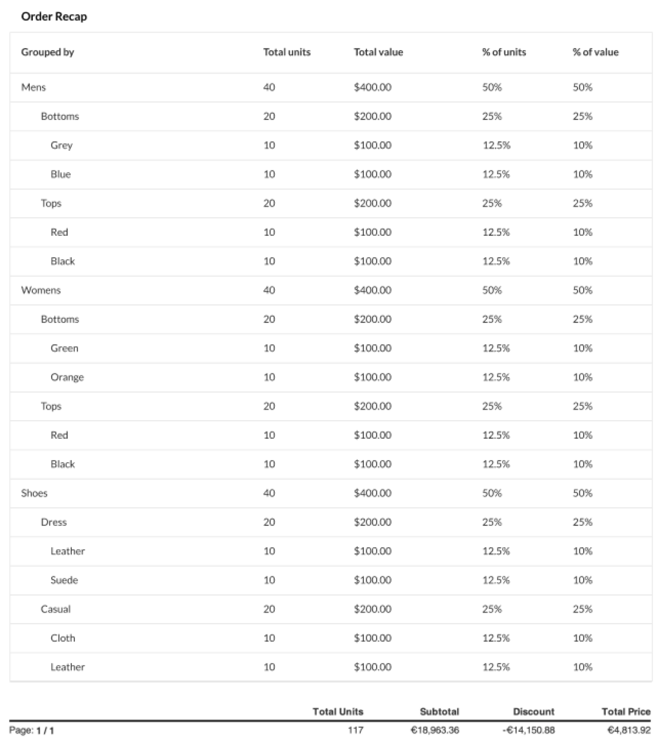 Order Recap summary on an order PDF.
