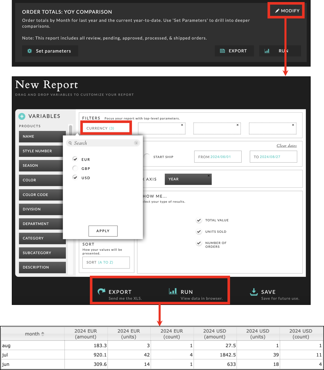 Example report with multiple currencies.