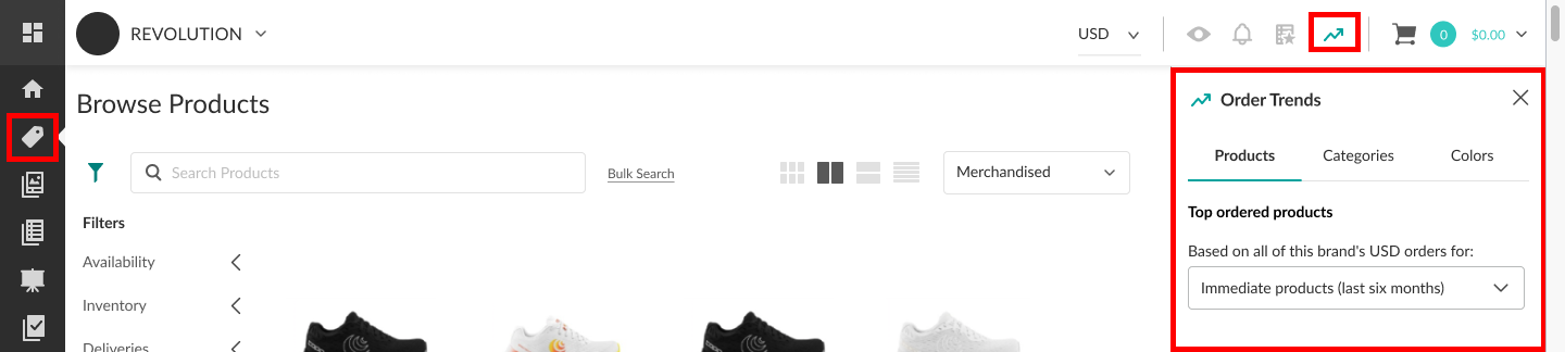 Image of Order Trends in the Product Gallery.