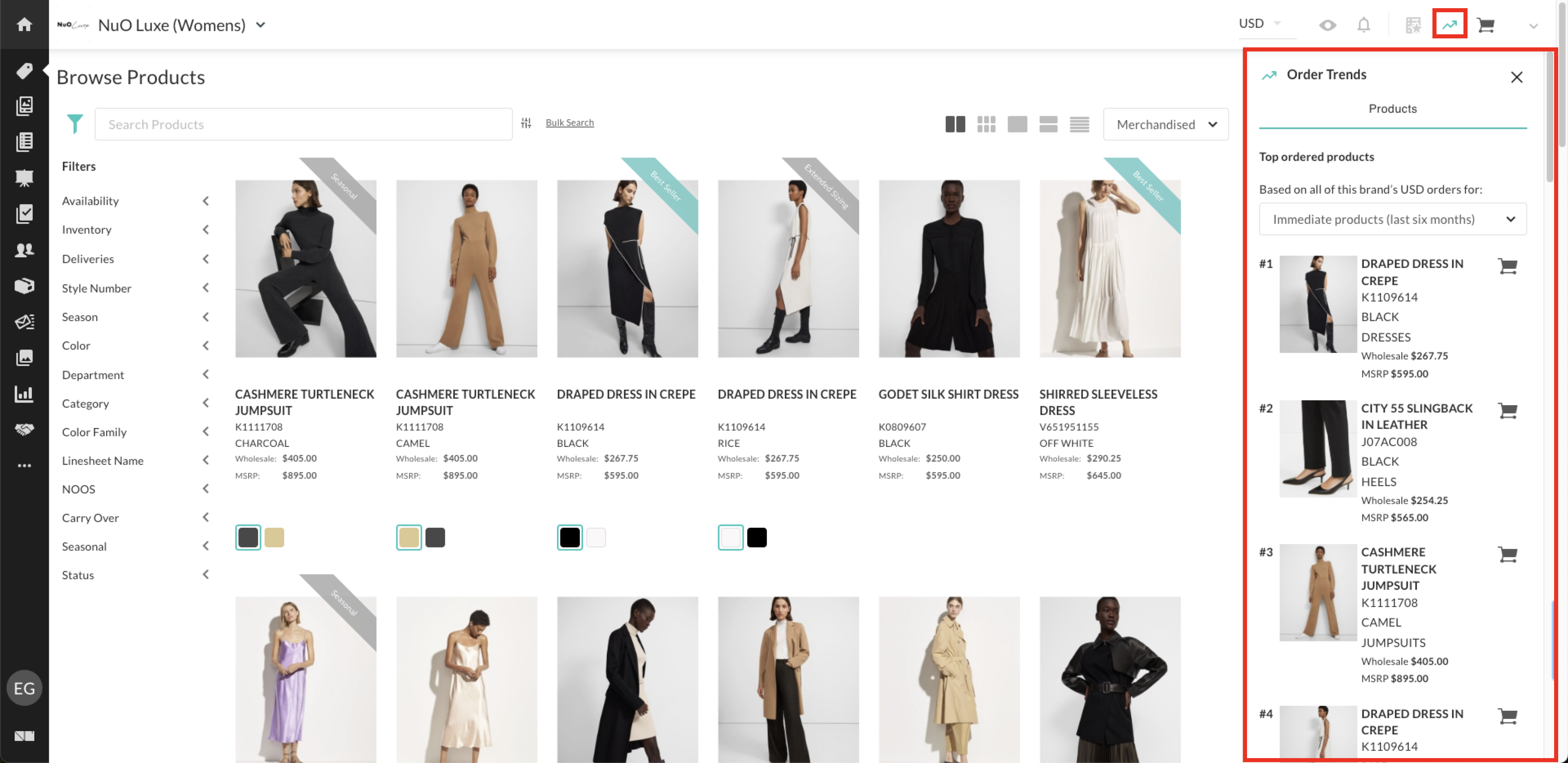 Image of Order Trends in the Product Gallery.