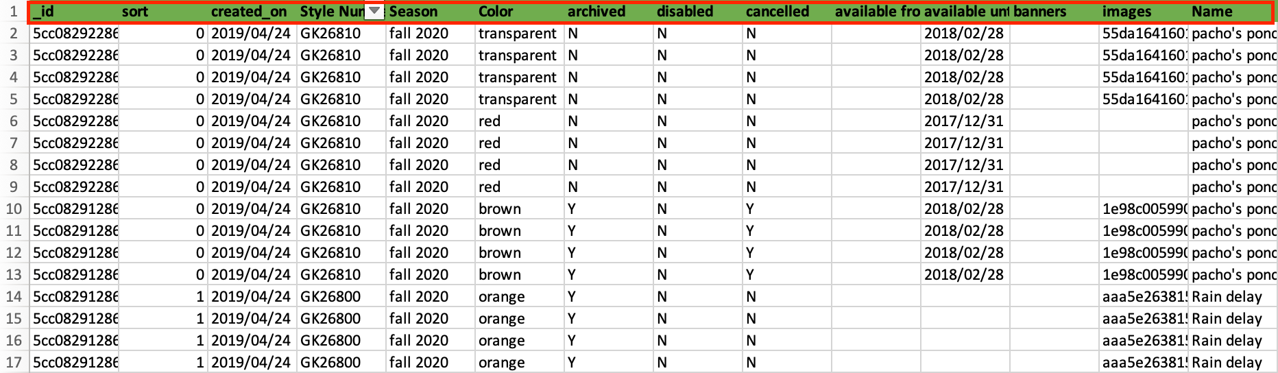 Image of an Excel file containg special formatting.