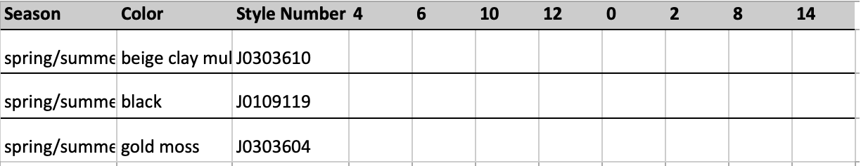 Image of an export with sizes not included in the Size Sort Table field.