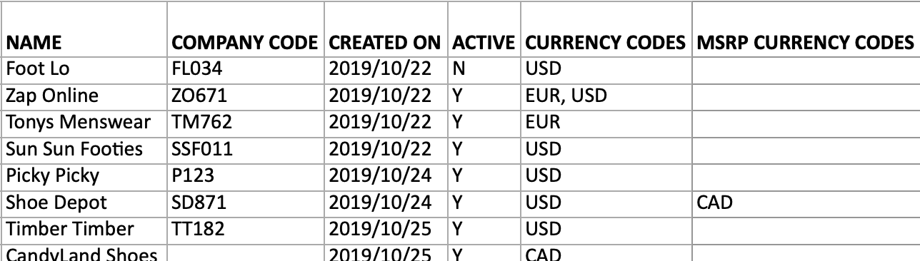 Image of an example Company Data template with different Currency Codes for wholesale and MSRP.