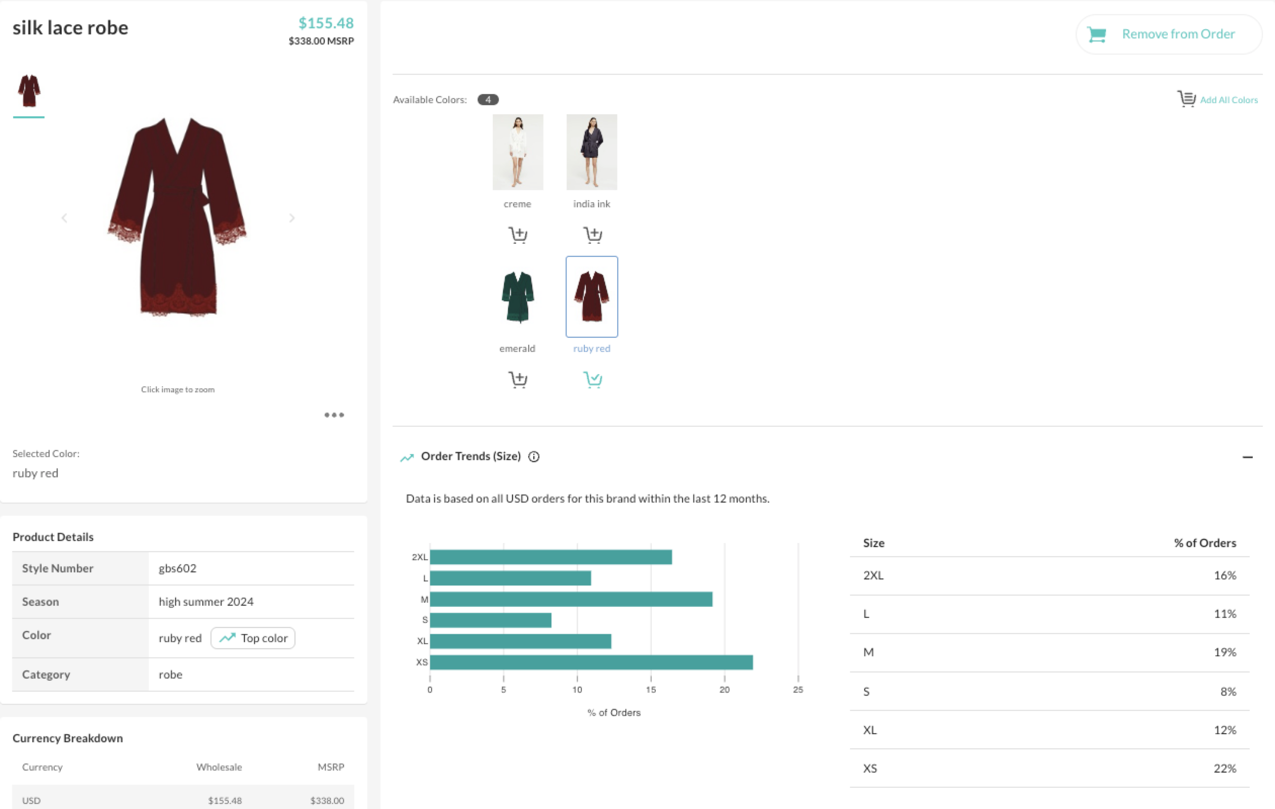 Image of Order Trends (Size) in the Product Details page.