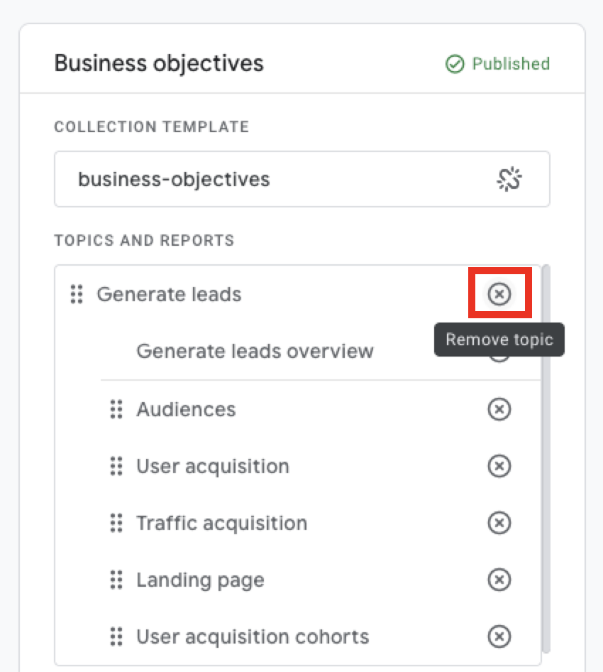 Image of Remove topic option.