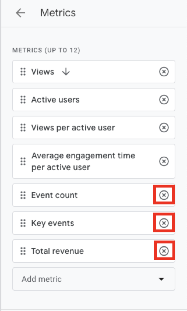 Image of Metrics.