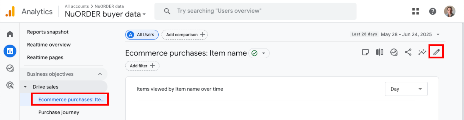 Image of Ecommerce purchases.