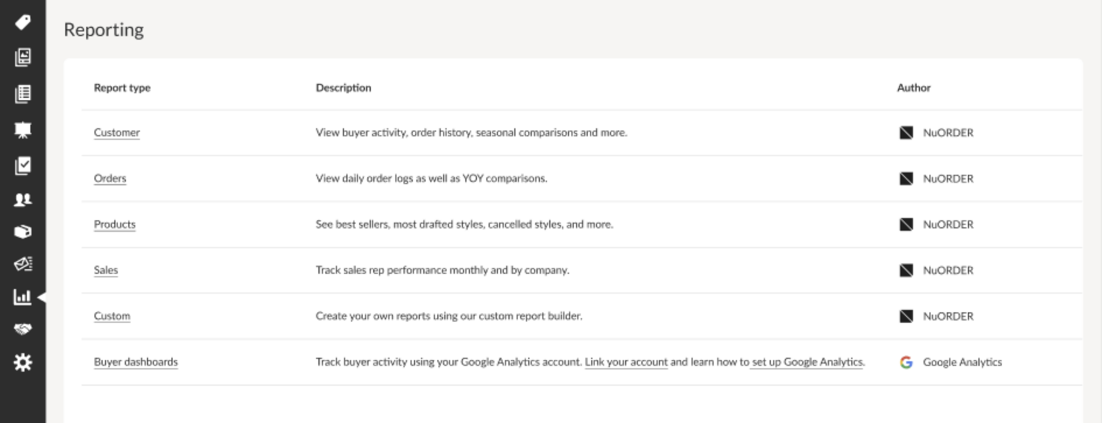 Image of Reporting page.