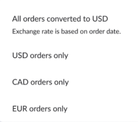 Image of Currency options.