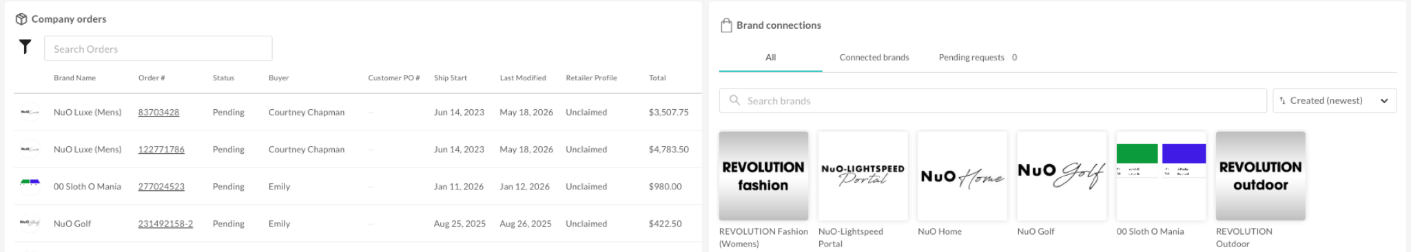 Image of Company orders and Brand connections.