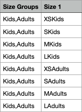 Product Data tempalte with Size Groups and Sizes.