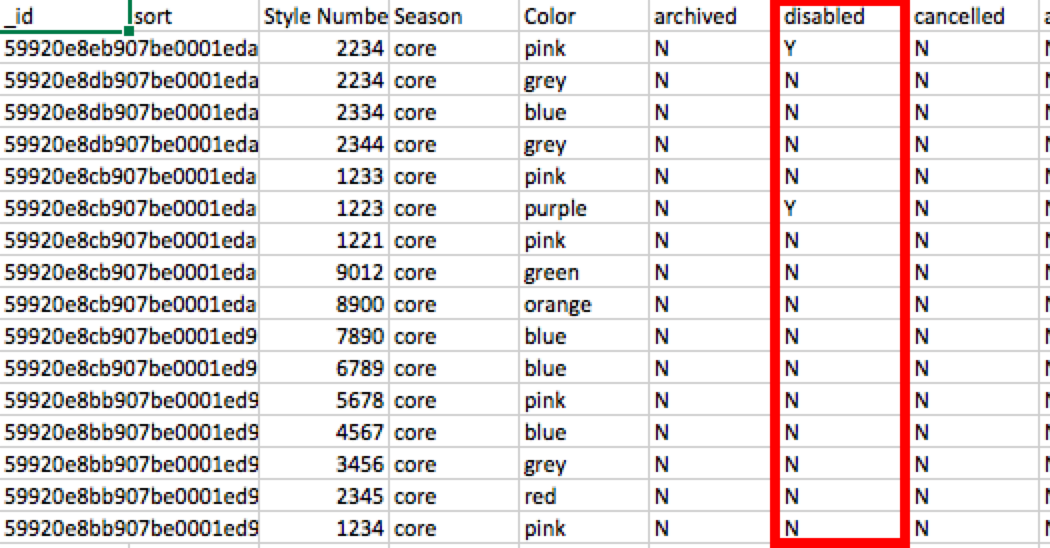 Product Data's disabled column.