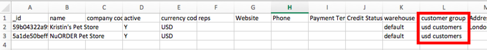 Company data spreadsheet.