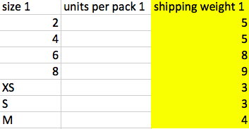 Add weight in a vertical format file.