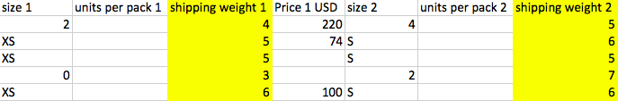 Add weight in a horizonal format file.