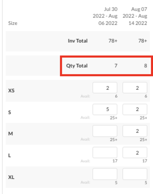 Original product page experience.